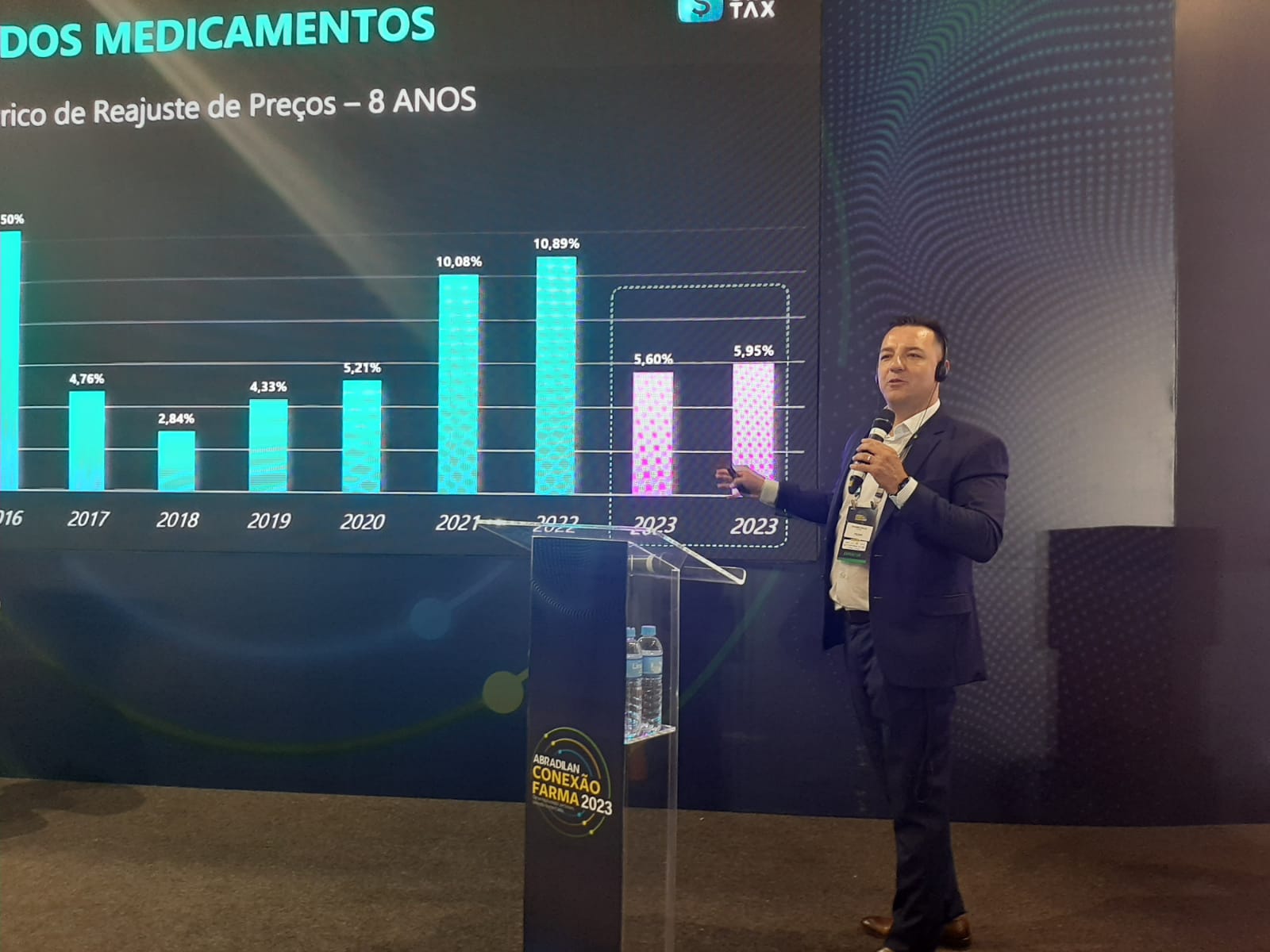 Jiovanni Coelho abre a sessão de painéis com análise sobre mudanças na carga tributária sobre medicamentos
