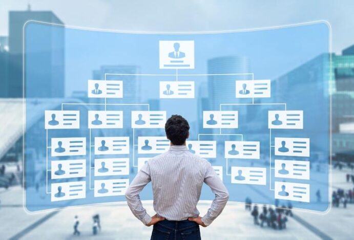 CONTRATAÇÃO DE UM C-LEVEL C-Level, profissionalização, empresas familiares